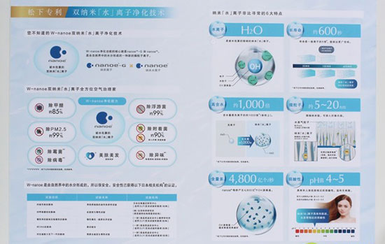 搭载健康“黑科技” 松下中央空调新品隆重发布