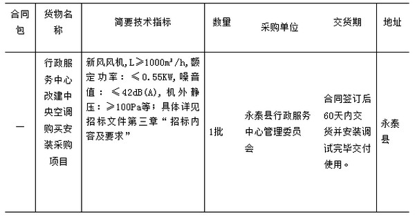 预算362万 永泰县行政服务中心改建中央空调招标