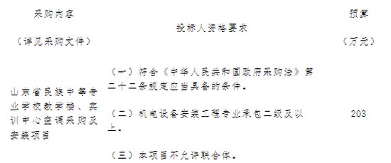 预算203万 山东省民族中等专业学校教学楼、实训中心空调招标