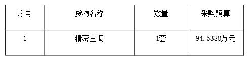 郑州市公安局交警支队更换机房精密空调采购项目招标公告