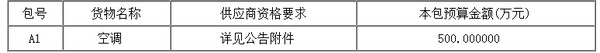 预算500万 山东师范大学空调公开招标公告