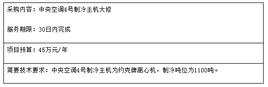 首都医科大学附属北京朝阳医院中央空调4号制冷主机大修项目招标