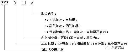 响应煤改电！上海众有亮相阜平县职业技术教育中心