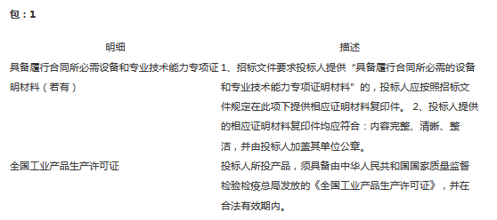 预算500万 医用中央空调系统招标