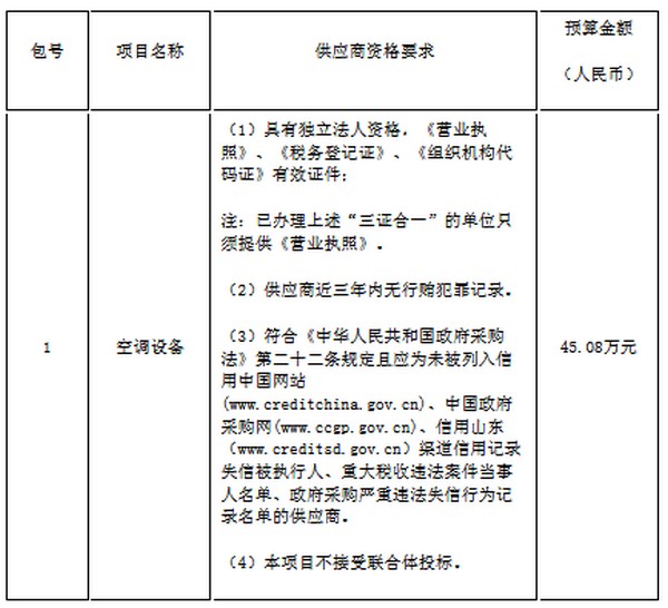 淄博市周村区南郊中学空调设备采购项目招标公告