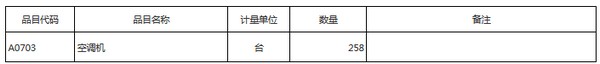 汶上县第一中学教室取暖空调采购项目公开招标