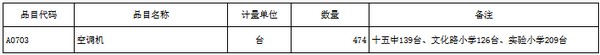 济宁市兖州区教育体育局新建中小学空调设备采购公开招标