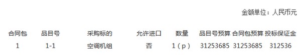 预算3125万 上杭县医院整体搬迁项目暖通空调工程项目招标