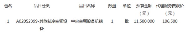 预算1150万 湘潭大学600亩区域中央空调集中能源站及一期空调招标