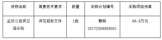 江西省机电设备招标有限公司关于江西省南昌监狱公租房空调采购