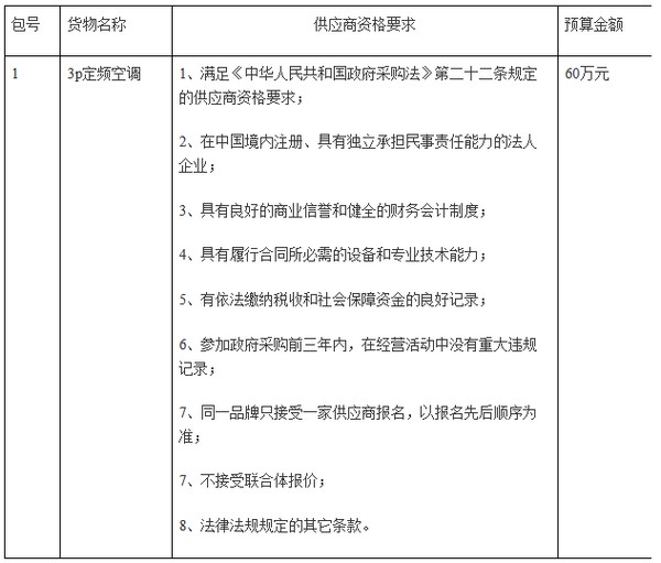 临沂蒙山旅游度假区文化体育教育局空调采购项目招标