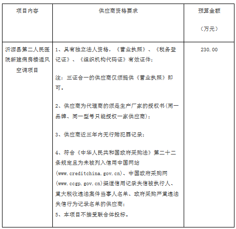 沂源县第二人民医院新建病房楼通风空调项目招标