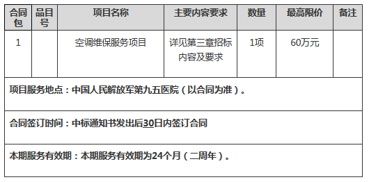 中国人民解放军第九五医院空调维保服务项目公开招标