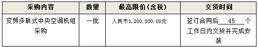 中山大学附属第三医院粤东医院变频多联式中央空调机组招标