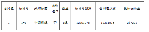 预算1236万 长乐市医院空调机组采购公开招标