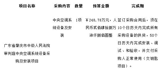 广东省肇庆市中级人民法院审判庭中央空调系统设备采购及安装招标