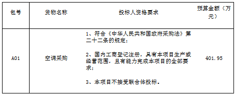 预算401万 无棣县中小学、幼儿园空调采购项目招标