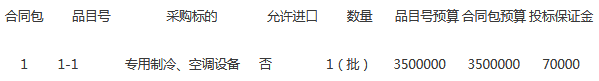 莆田第五中学教室及食堂空调货物类采购项目公开招标