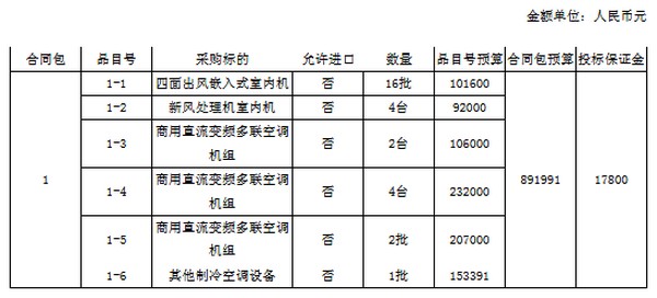 漳平第三中学空调采购项目招标公告