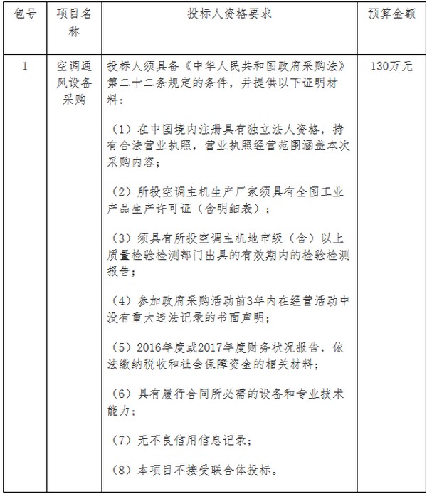 预算130万 长岛县公安局空调通风设备采购公开招标