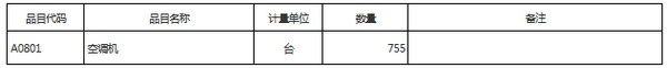 梁山现代高级中学冷暖空调采购项目公开招标