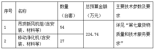 北京理工大学附属小学新风系统建设公开招标公告