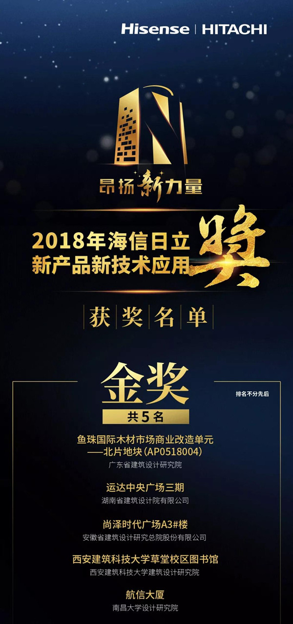 2018年度“海信日立新产品新技术应用奖”名单揭晓！