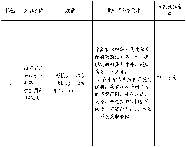 预算36.3万元 山东省泰安市宁阳县第一中学空调采购项目公开招标公告