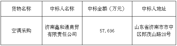 山东省济南第五中学空调采购中标公告