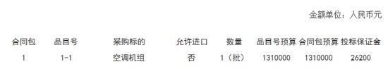 预算131万 厦门外国语学校石狮分校空调采购招标