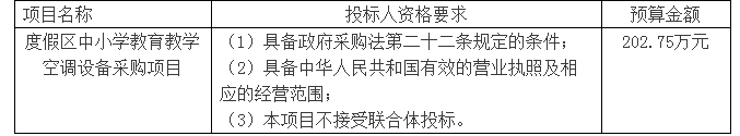 预算202万 度假区中小学教育教学空调设备采购项目招标