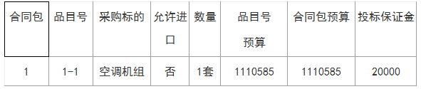 预算111万 漳平市菁城社区卫生服务中心空调工程公开招标