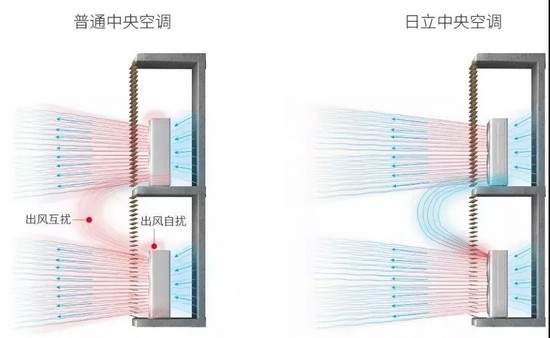 日立VAMmini II 强势升级 换新生活就趁现在！