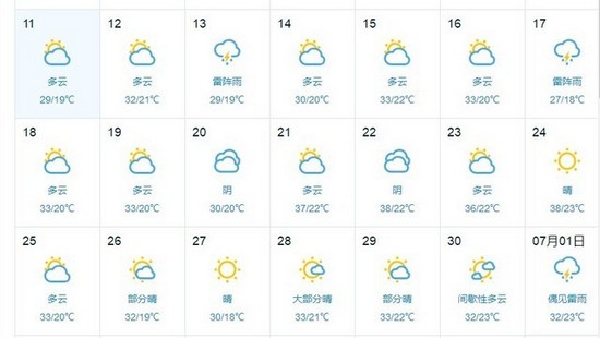桑拿天又要来了 咋用空调度过这个夏天