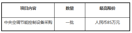 广州市花都区人民医院中央空调节能控制设备采购公开招标