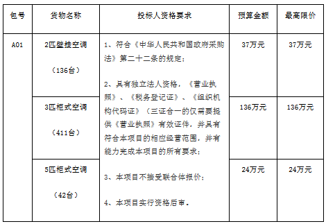 邹平县教育局空调采购项目招标公告