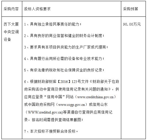 济南市历下区机关事务管理局历下大厦中央空调设备招标