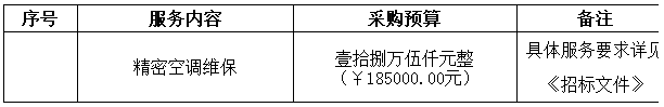 预算18万 宁夏广播电视台精密空调维保项目招标公告