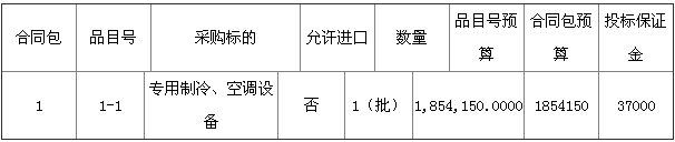 预算185万 漳浦一中采购冷暖定频分体壁挂式空调及配套招标公告