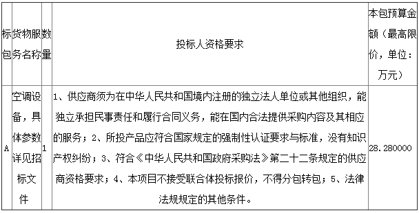 山东省临沂市河东区临沂市河东区教育体育局相公街道中心小学空调采购项目公开招标公告