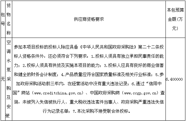 济宁医学院附属医院济宁医学院附属医院空调水泵采购及安装项目公开招标公告