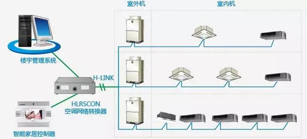 【大事件】IoT物联网领域新动态——日立和腾讯达成战略合作