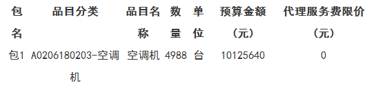 预算1012万 湘潭大学学生宿舍空调一批项目公开招标