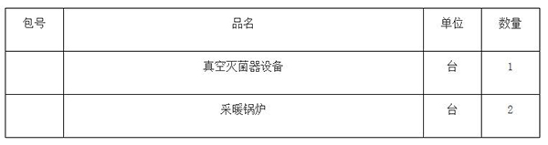 成县妇幼保健院真空灭菌器设备及燃气锅炉项目采购 (二次发布)第二次公开招标公告