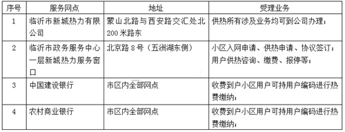 临沂北城今冬新增供热面积160万平方米 9月1日起收取供热费