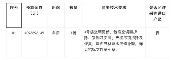 预算409万 国家卫生计生委机关3号楼空调更新项目公开招标