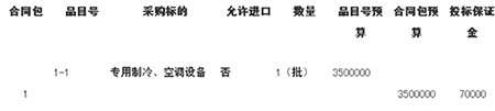 预算350万 莆田第五中学教室及食堂空调采购项目公开招标