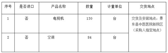 景东县中医医院空调、电视机采购项目招标公告