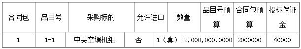 预算200万元  光泽县实验幼儿园城南幼儿园中央空调机组采购货物类采购项目招标公告