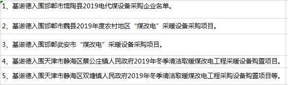 “基诺德现象”——连中五元 一路狂“标”